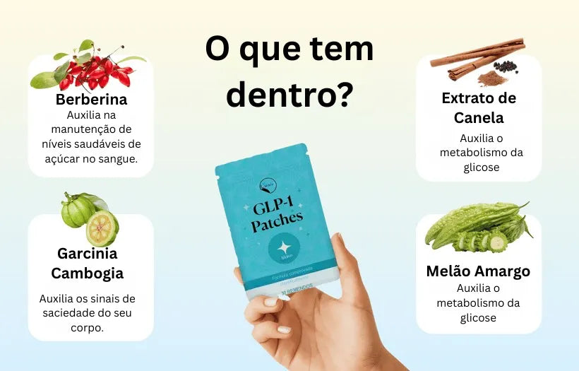 (PT) GLP-1 Patch Stop Craving